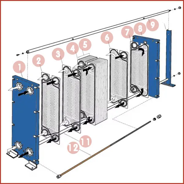 plate-heat-exchanger04