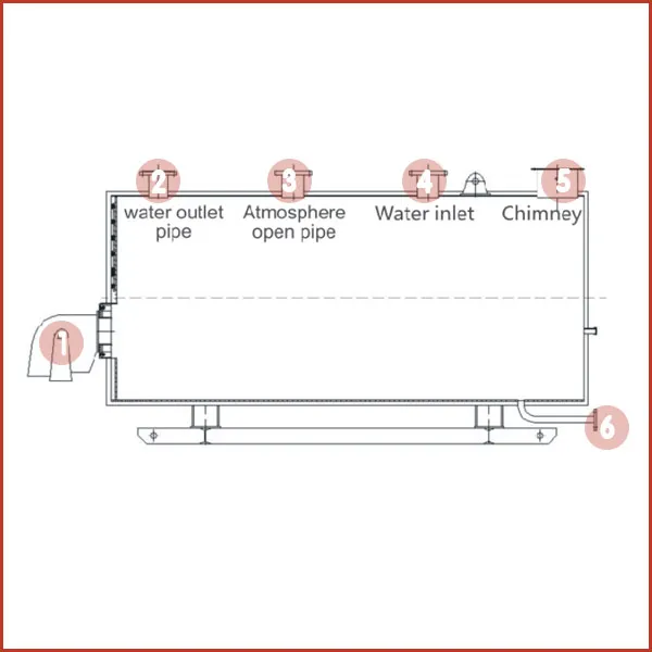 hot-water-boiler03