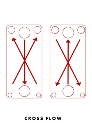 Brazed-Plate-Heat-Exchanger-structure01