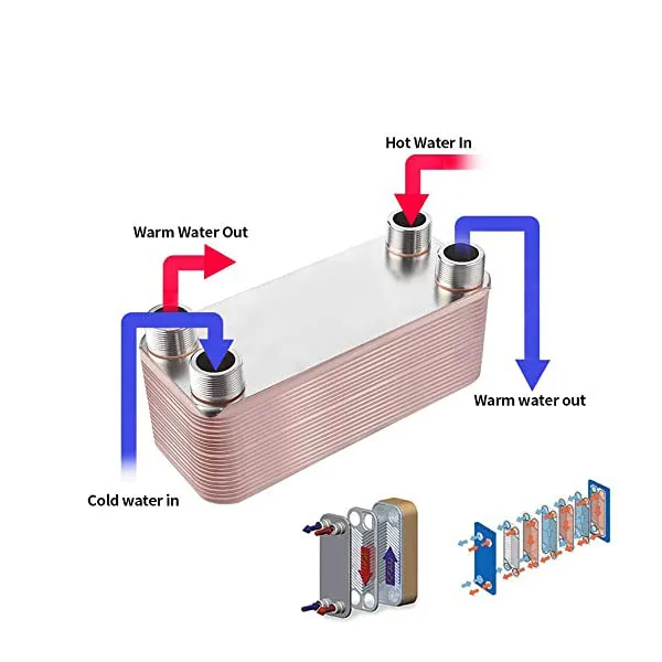 Brazed-Plate-Heat-Exchanger04